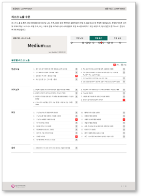 리스크 노출 수준